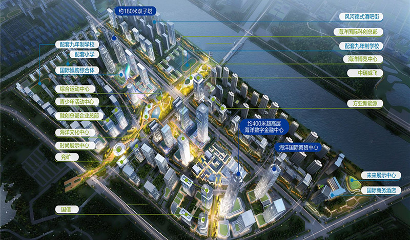 青岛海洋活力区|融创中心